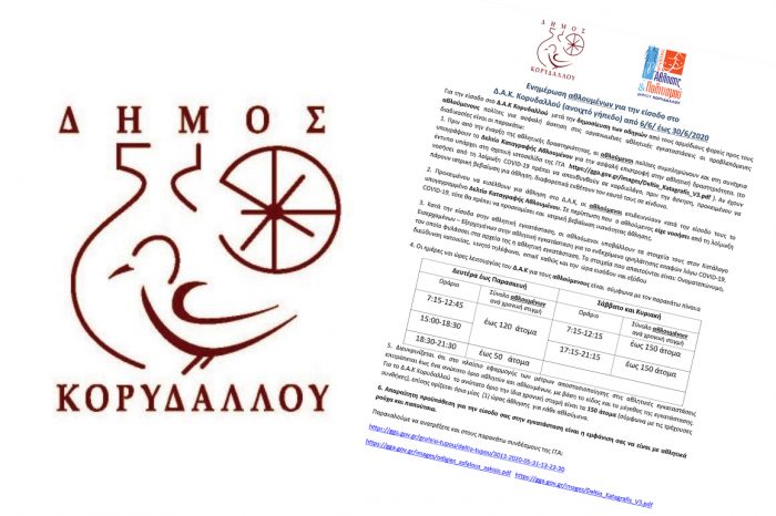 Ενημέρωση αθλουμένων για την είσοδο στο Δ.Α.Κ. Κορυδαλλού (ανοιχτό γήπεδο) από 6/6/ έως 30/6/2020