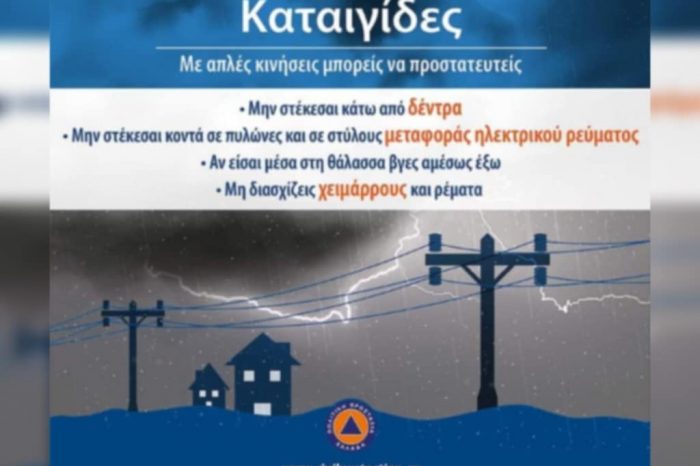 «ΕΚΤΑΚΤΟ ΔΕΛΤΙΟ ΕΠΙΚΙΝΔΥΝΩΝ ΚΑΙΡΙΚΩΝ ΦΑΙΝΟΜΕΝΩΝ»